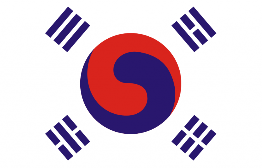 ko